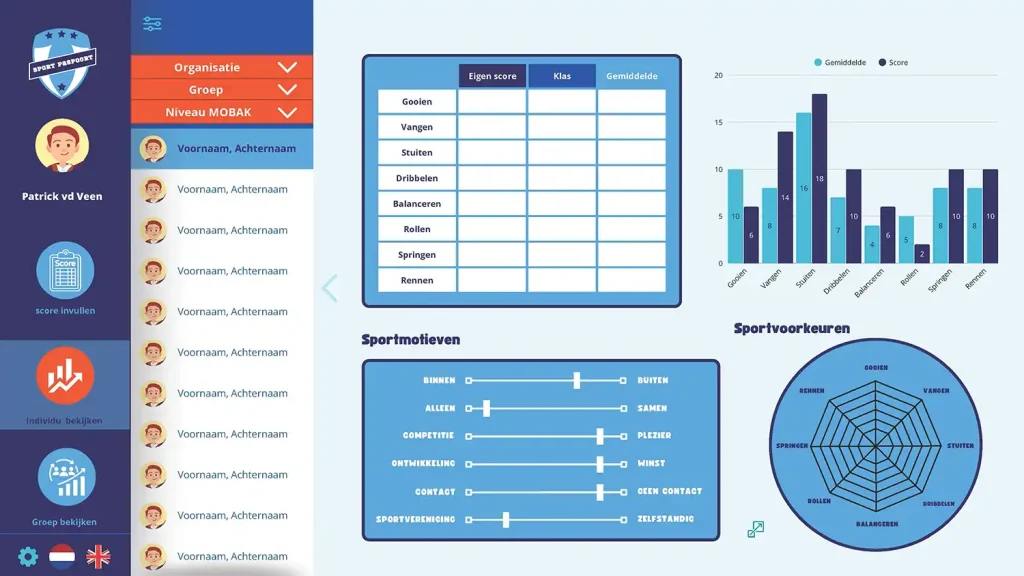 Dashboard Sport Paspoort